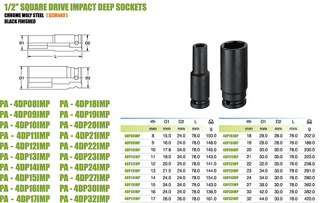1/2" SQUARE DRIVE IMPACT DEEP SOCKETS